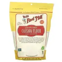 Applicable materials